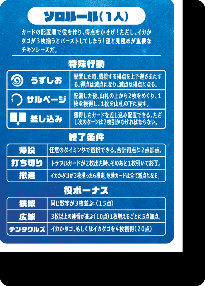 サマリー(ソロルール)