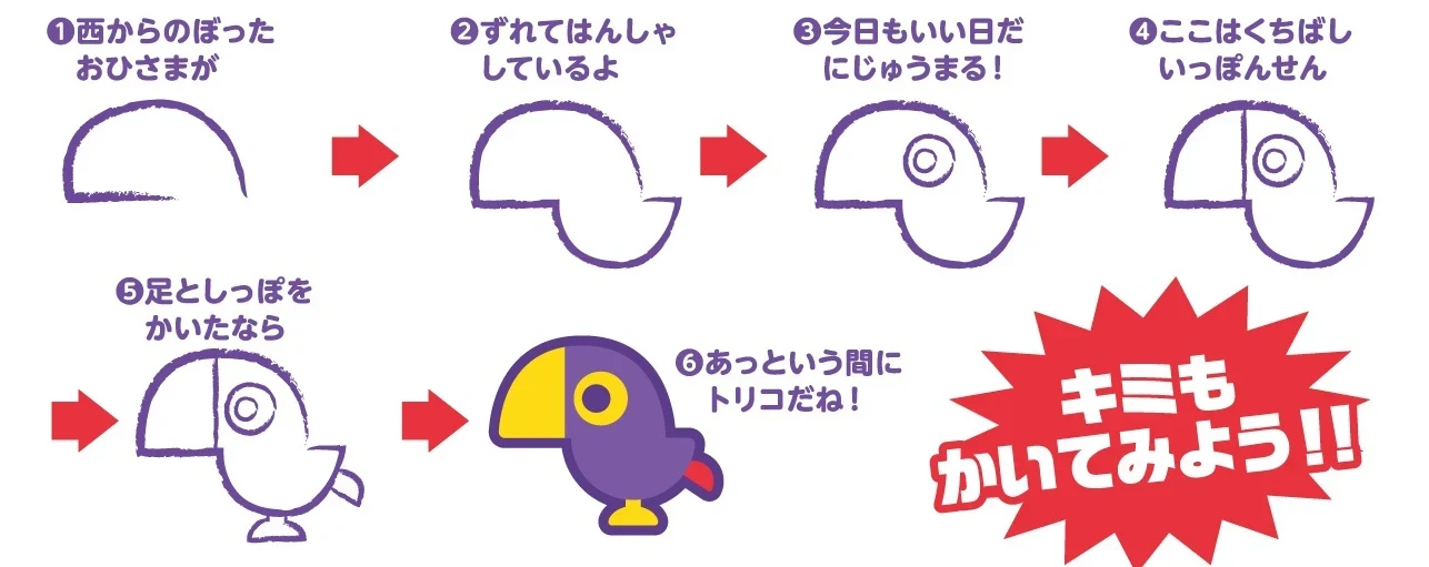 ①西からのぼったおひさまが ②ずれてはんしゃしているよ ③今日もいい日だにじゅうまる! ④ここはくちばしいっぽんせん ⑤足としっぽをかいたなら ⑥あっという間にトリコだね! キミもかいてみよう!!